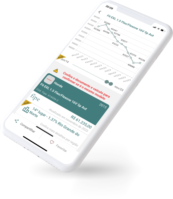 Consulta FIPE (Carros e Motos) – Apps on Google Play